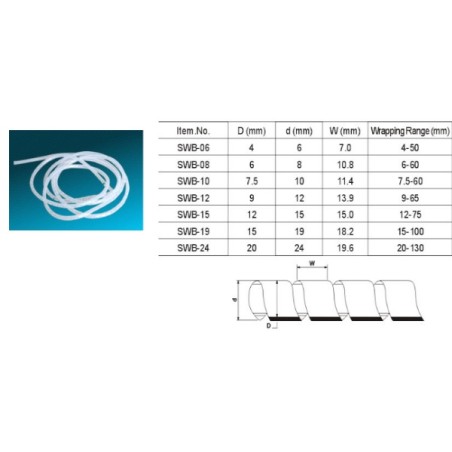 Spiralinis vamzdelis laidų surišimui SWB-12, 10m