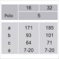 Lizdas 3S-215, 16A, 3P+N+E, pernešamas