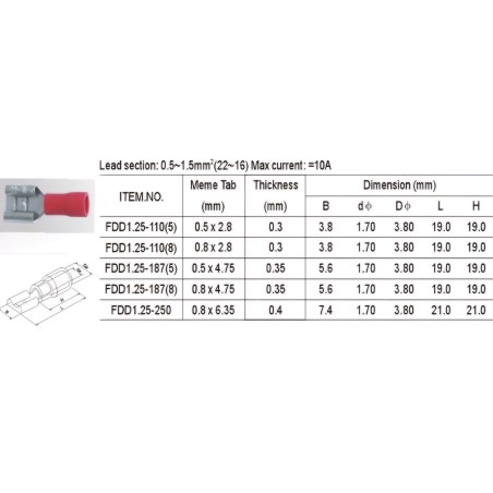 Antgalis laidui FDD1-250 (raudonas) (100vnt.)